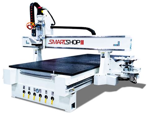 cnc machines melbourne|cnc machine for sale melbourne.